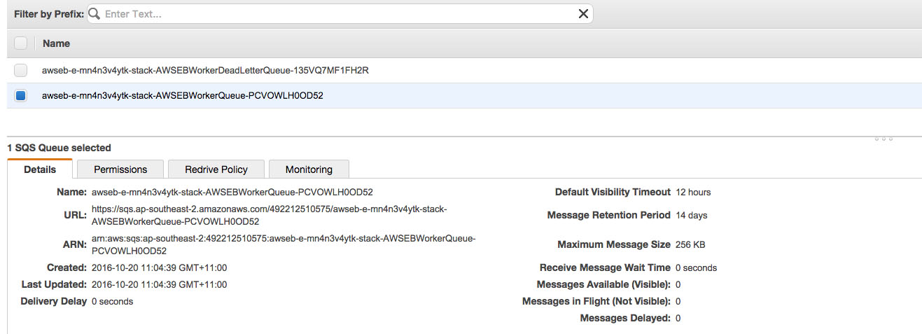 AWS SQS details